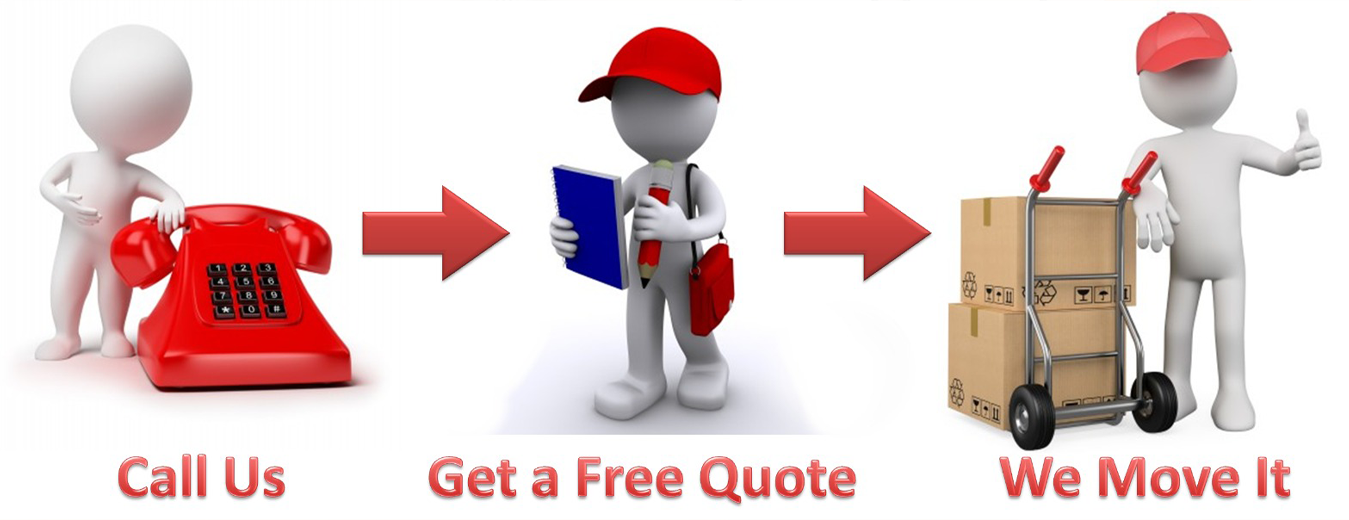 Best Packers and Movers 